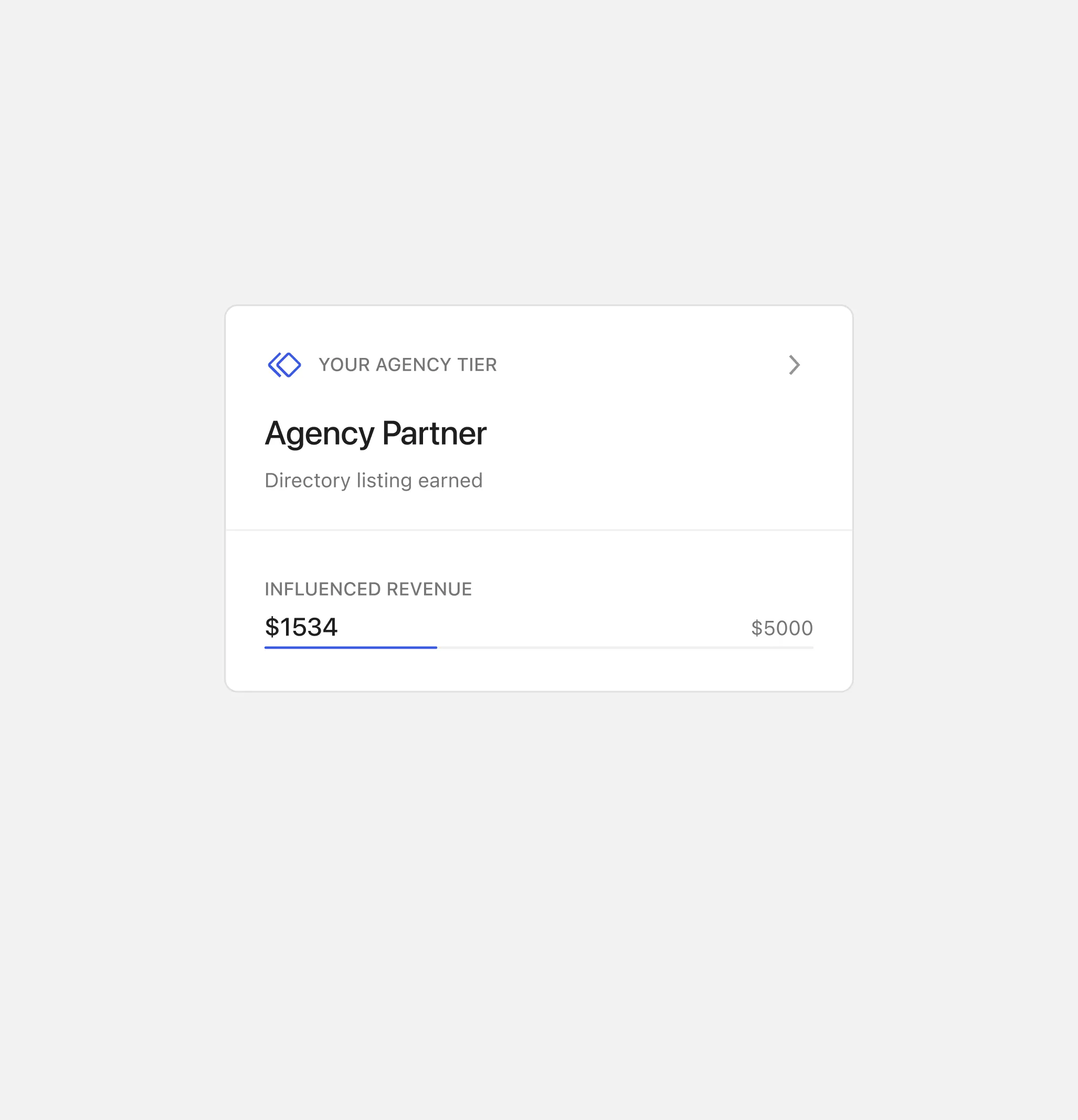 A4A card component at half width