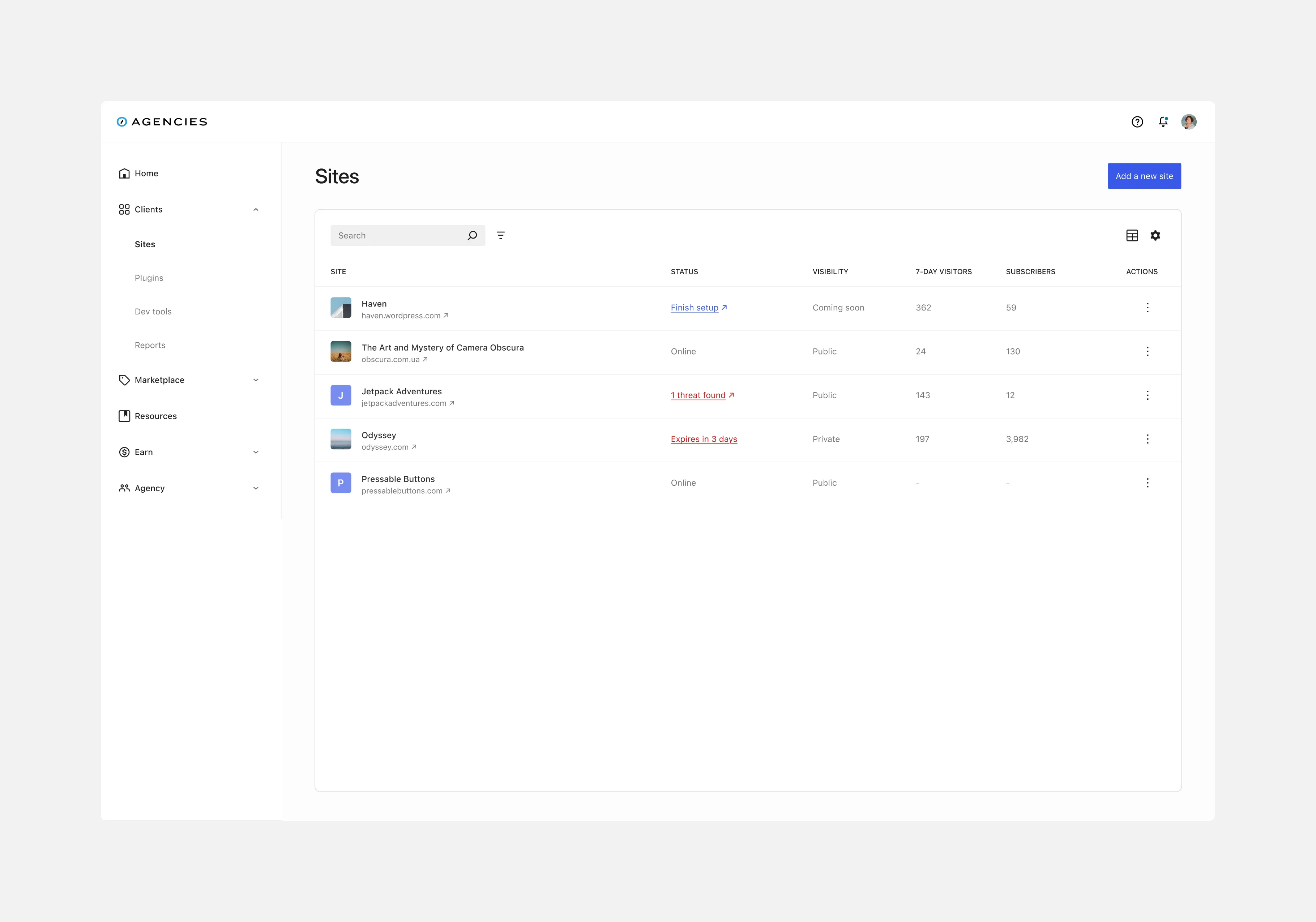 A4A Clients section showing the Sites list view